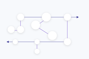 Understanding Dependencies: The Core of Optimization Models