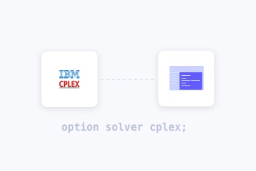 Linear Programming Solvers